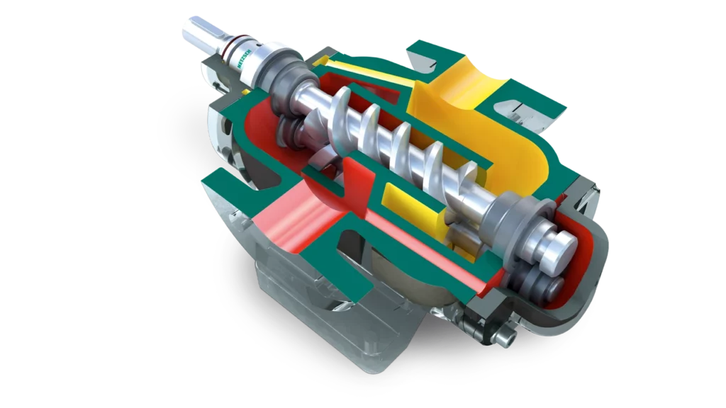 Netzsch bomba de multiple tornillo